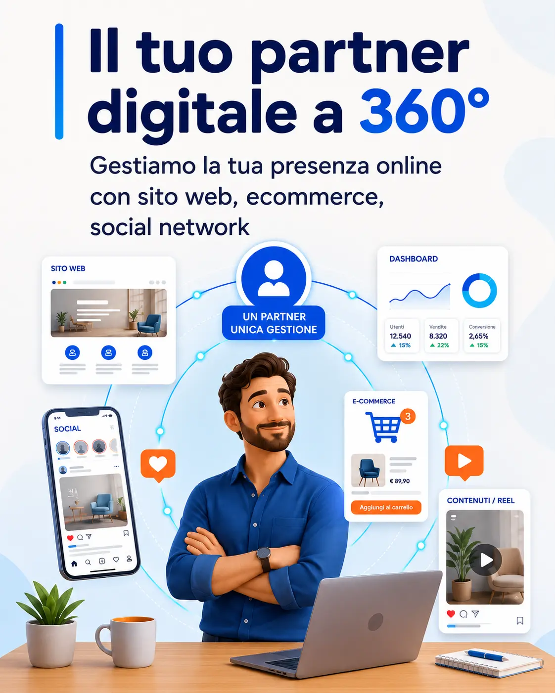 GenioHub partner digitale a 360 gradi