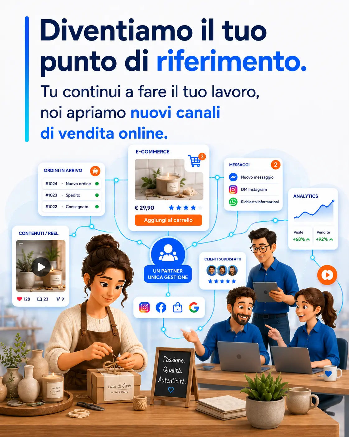 GenioHub punto di riferimento per nuovi canali di vendita online